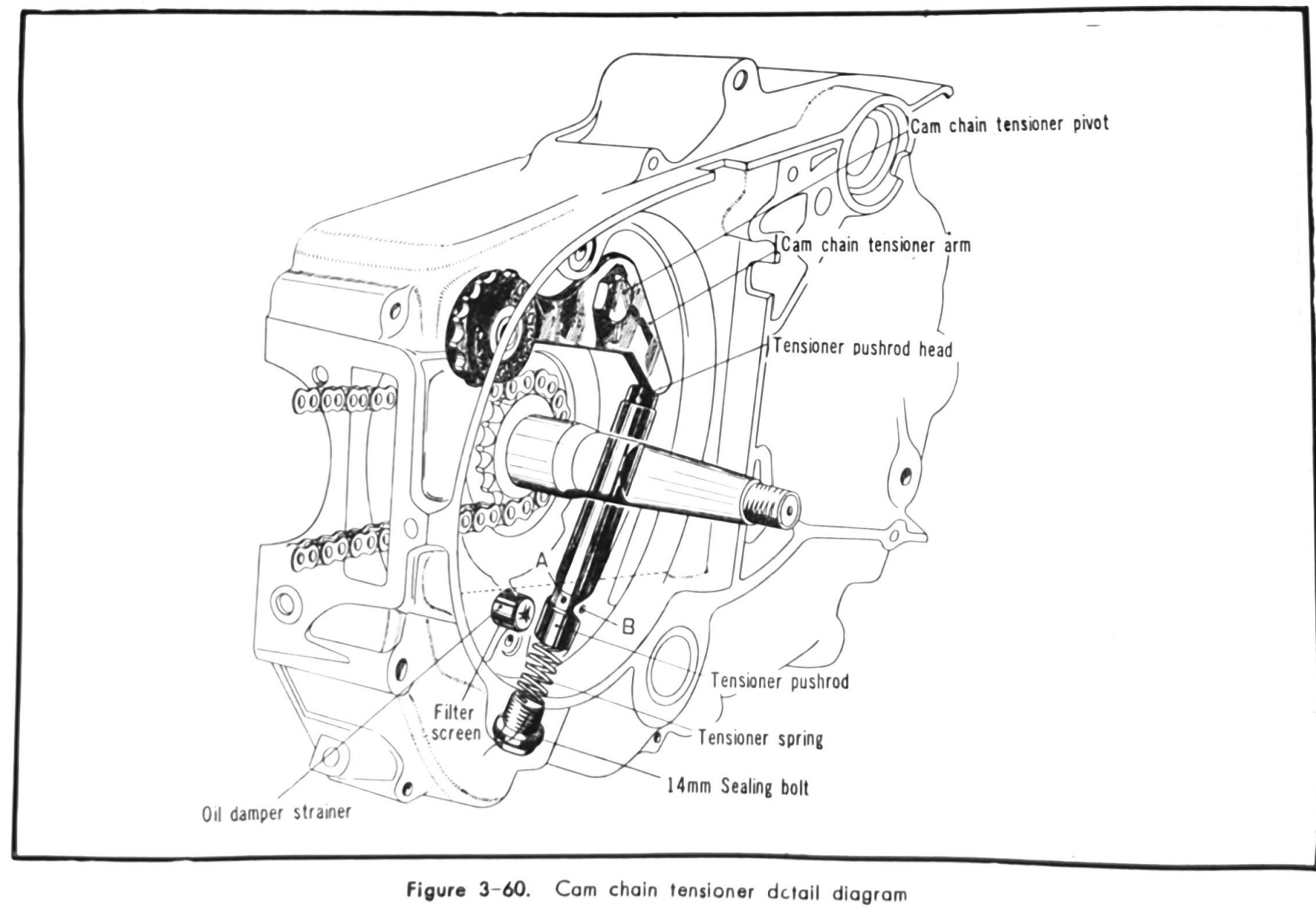 Honda C90 - cam chain & cam chain tensioner