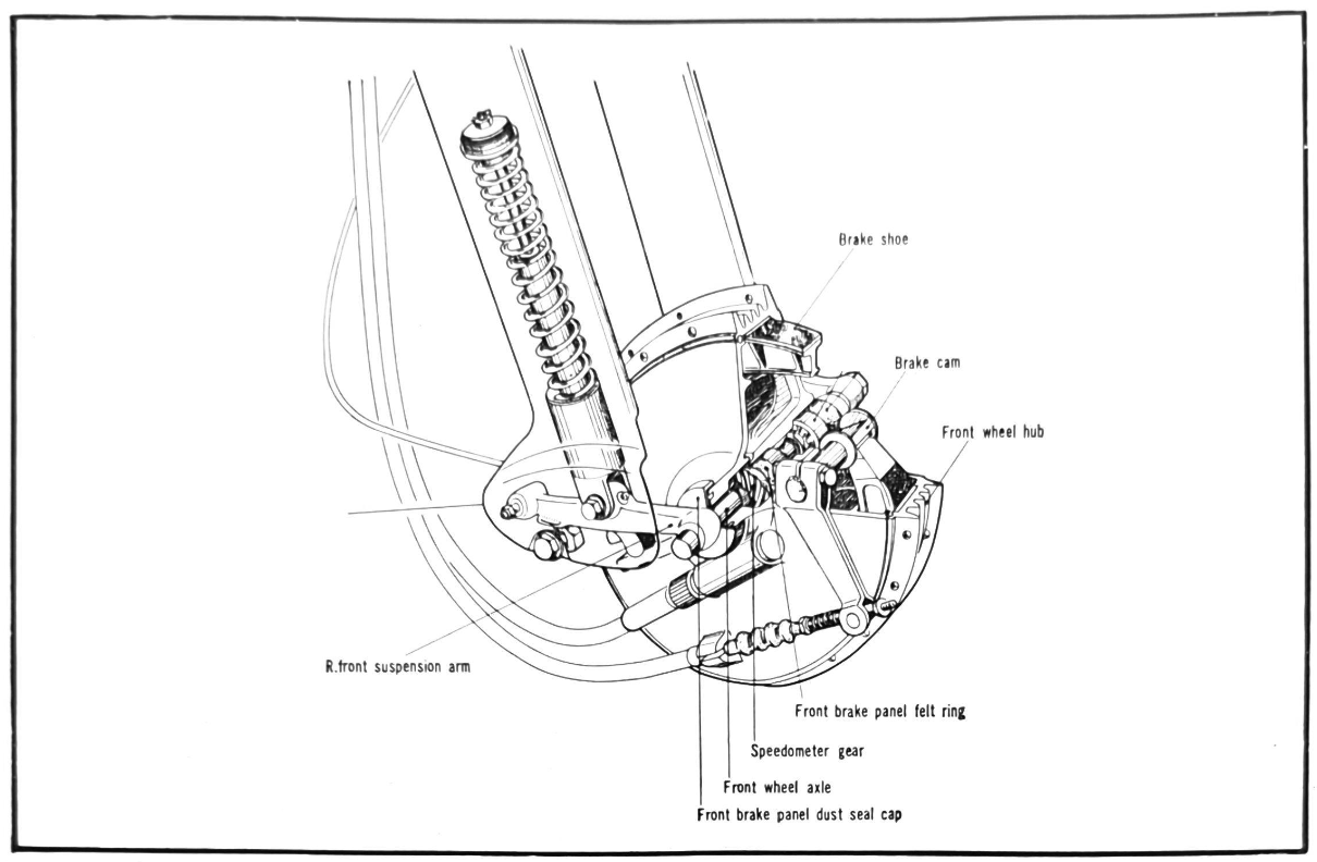 Honda C90 - forks, suspension and steering