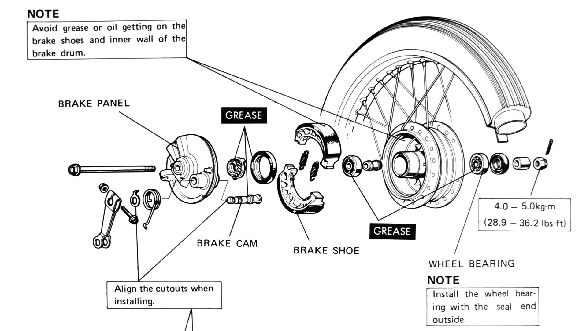 Honda C90 - brakes