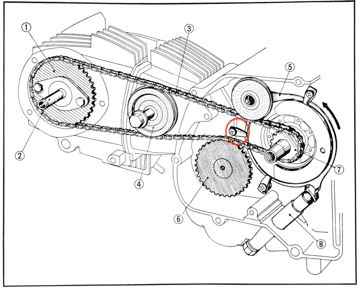 Honda C90 - cam chain & cam chain tensioner