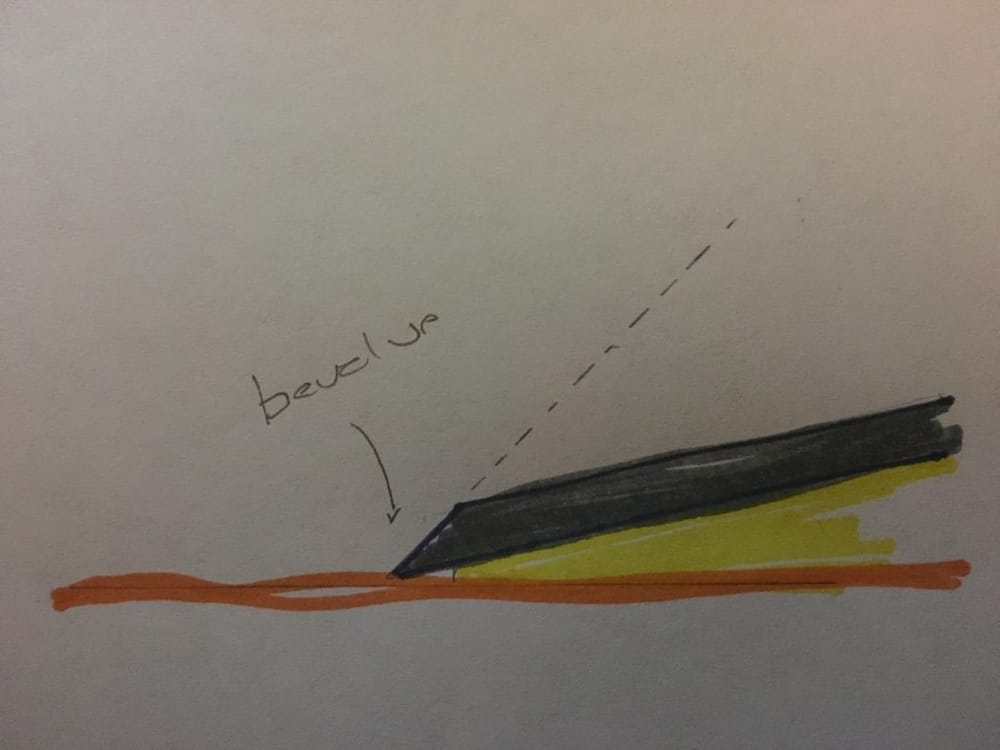 bench planes sharpening angles