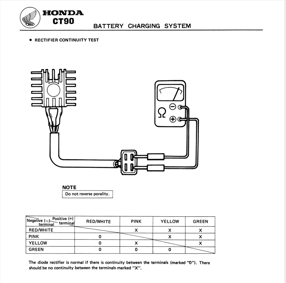 Honda C90 charging system