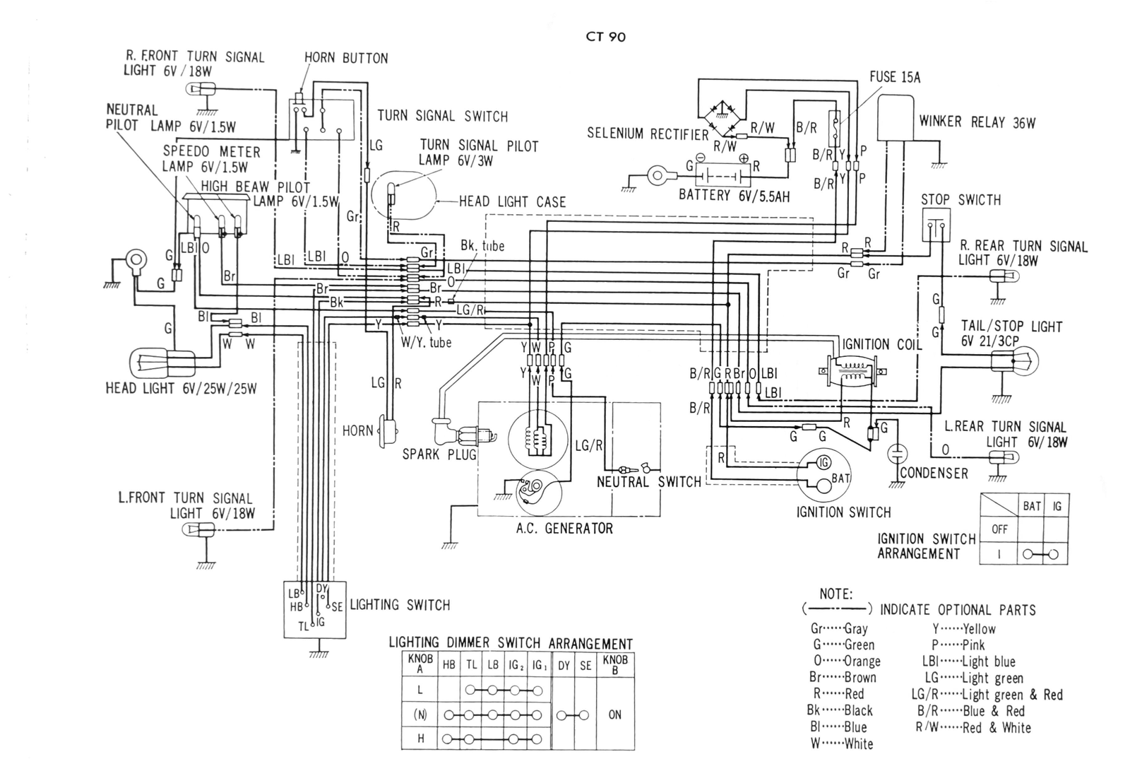Honda CT90 - wiring diagrams