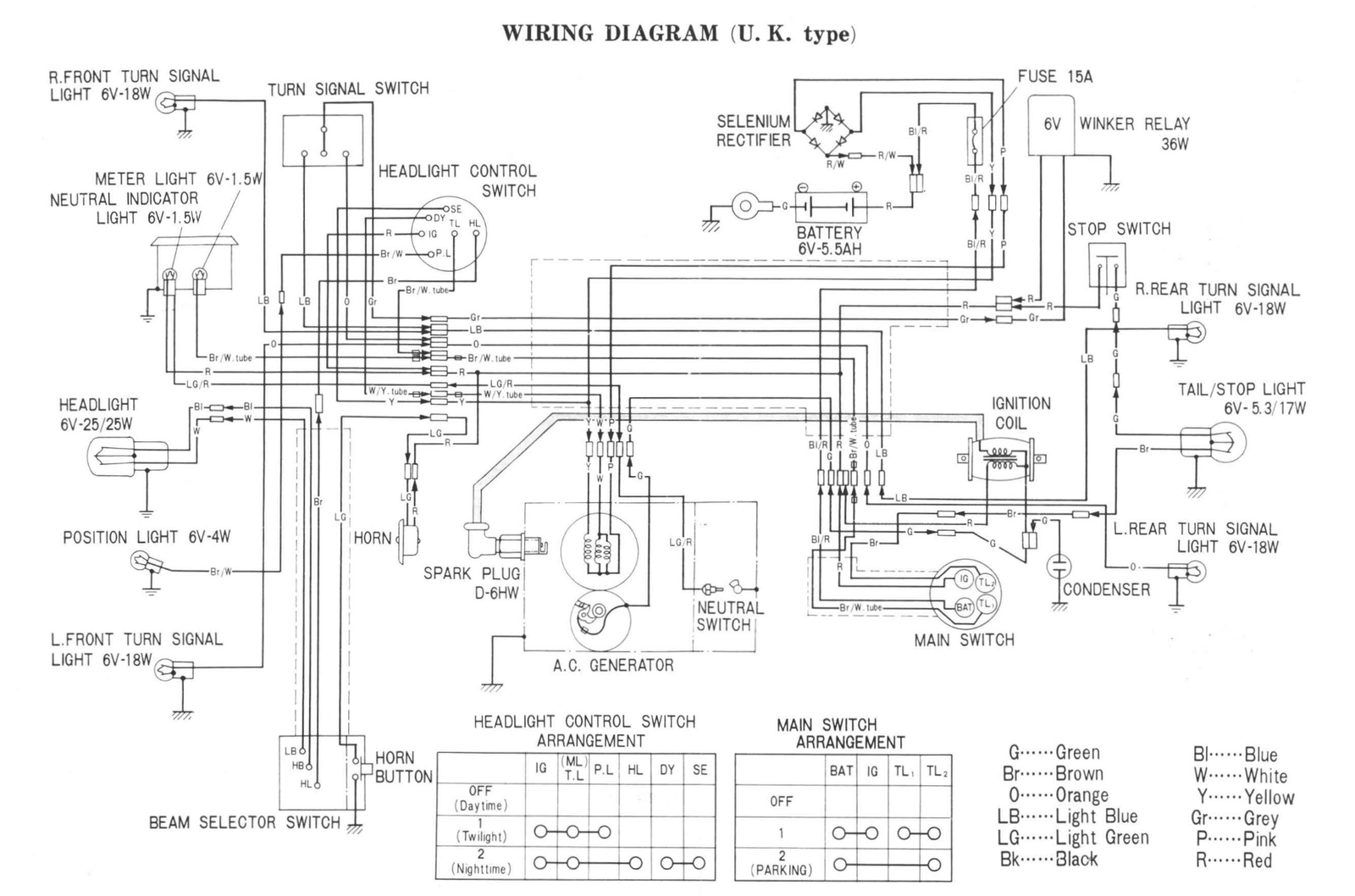 Honda C90 6v wiring diagrams