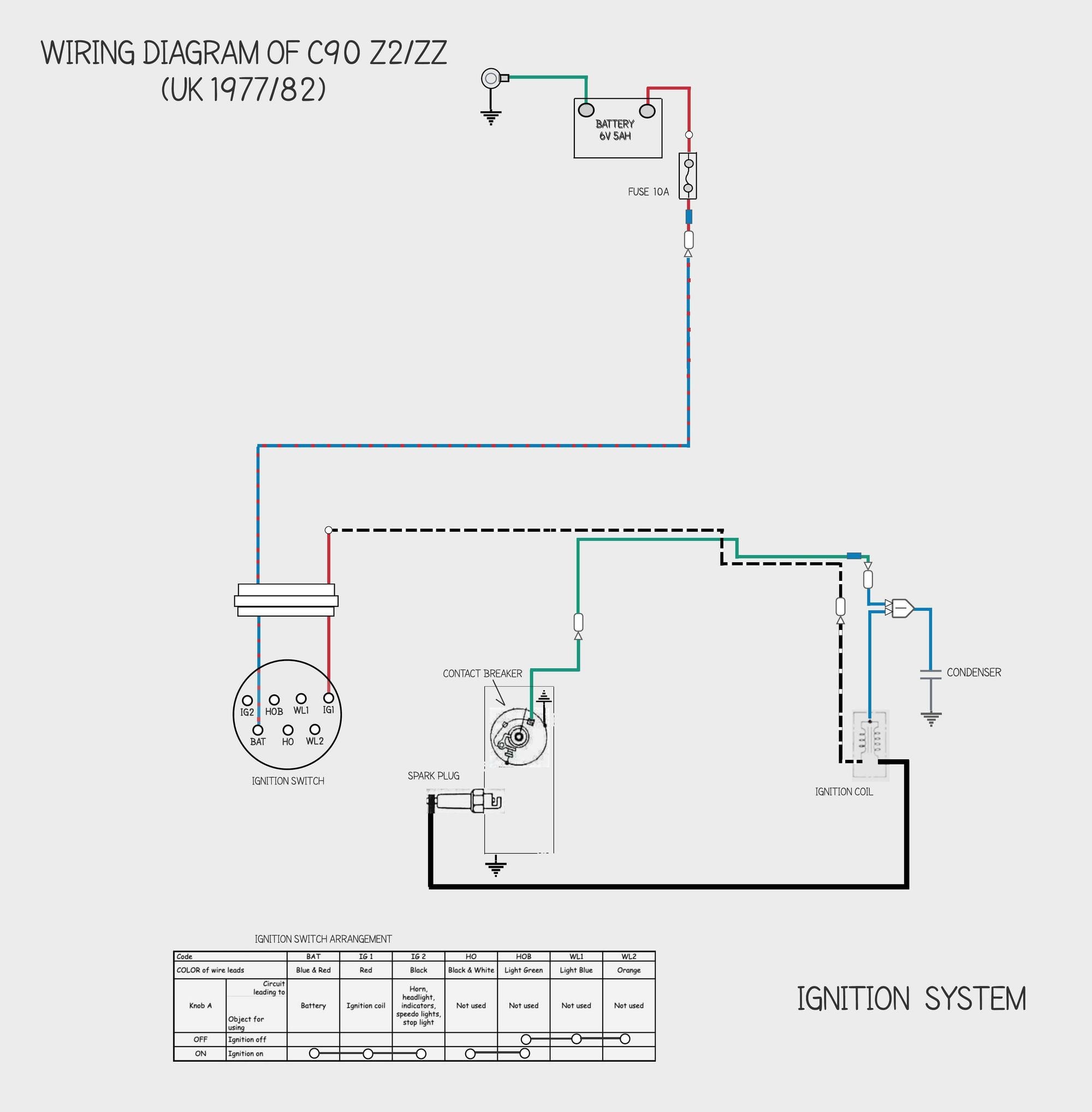 Honda C90 ignition system