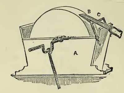 sharpening