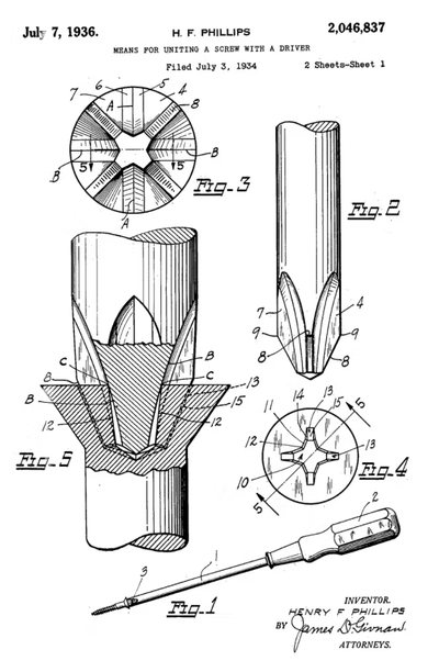 JIS screwdrivers, screws and fasteners from Japan