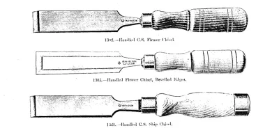 Firmer, mortise, paring & ripping chisels