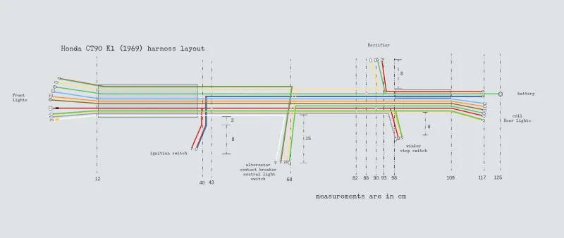 Honda CT90 - making a wiring harness