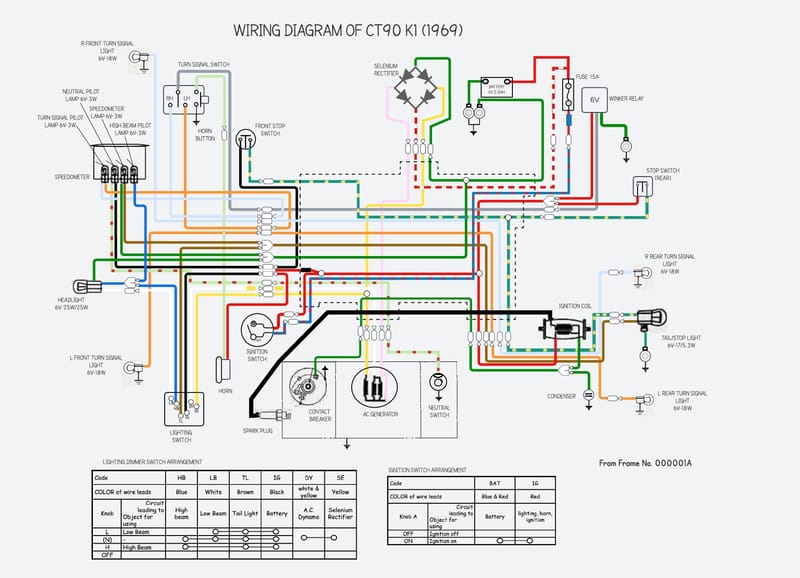 Honda CT90 - wiring diagrams