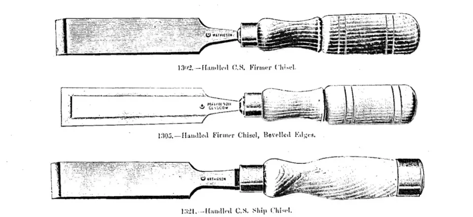 Firmer, mortise, paring & ripping chisels